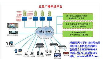 菘天科技 應城調頻收擴機專業生產廠家及技術服務提供商